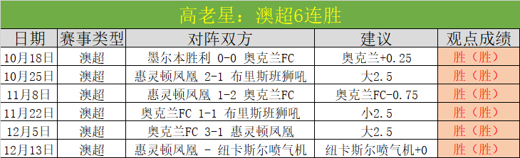 拉亚信心满,全力争胜,输球绝不容,博鱼体育官网玩家首选,博鱼体育官网H5,博鱼体育官网游戏平台