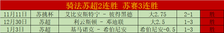 阿贾克斯教,练针对,队传言表态,博鱼体育官网玩家首选,博鱼体育官网H5,博鱼体育官网游戏平台