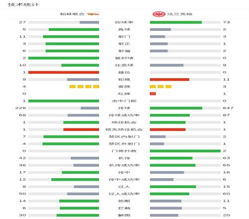 萨拉赫,风雨中更显,铁血,博鱼体育官网玩家首选,博鱼体育官网H5,博鱼体育官网游戏平台