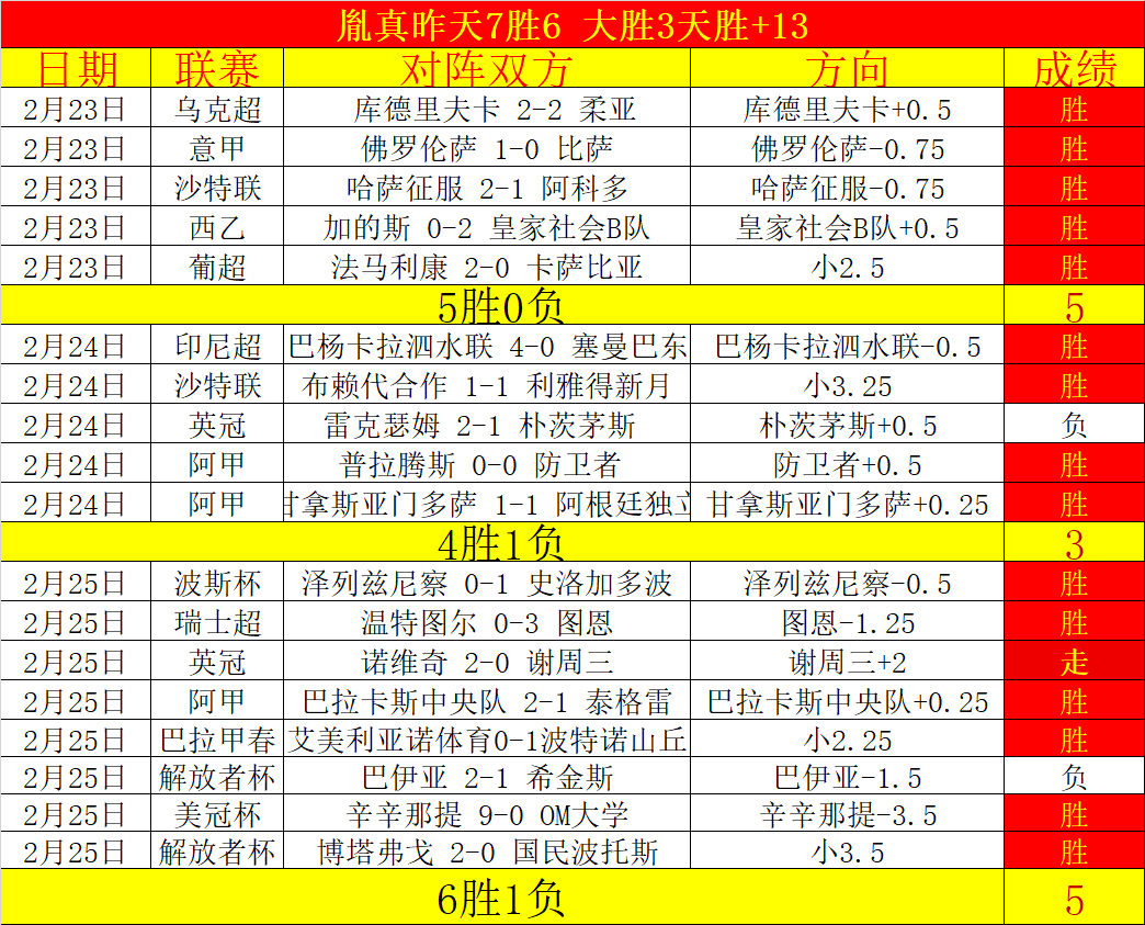 库里复出战,普尔孤军奋,战得,博鱼体育官网玩家首选,博鱼体育官网H5,博鱼体育官网游戏平台
