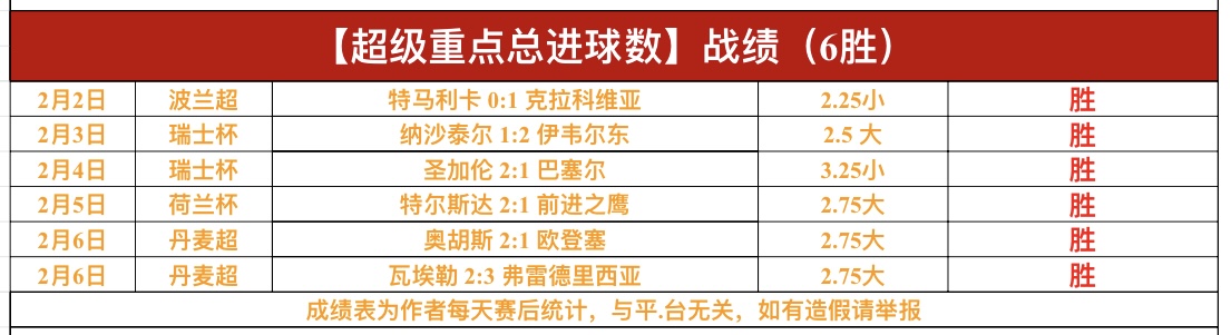 西甲欧冠门,票落入皇马,巴萨,博鱼体育官网玩家首选,博鱼体育官网H5,博鱼体育官网游戏平台